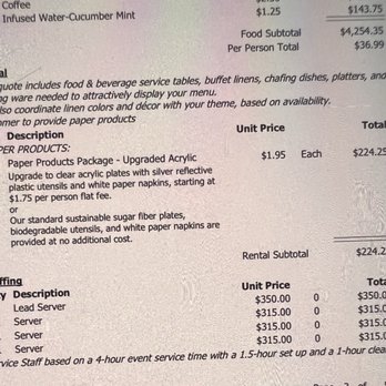 Love At First Bite Catering - Separate staffing charge - Caterers Near Me - Huntington Beach, California
