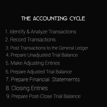 YBMB Bookkeeping - What does the Accounting Cycle Entail? - Bookkeepers Near Me YBMB Bookkeeping - What does the Accounting Cycle Entail? - Bookkeepers Near Me