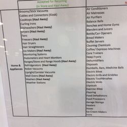 Best Buy - List of items recycled and not recycled by Best Buy
