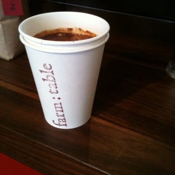 Farm : Table - Coffee & Tea Near Me - San Francisco, California Farm : Table - Coffee & Tea Near Me - San Francisco, California