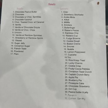 Chubby Unicorn Donut Shop - Donut Menu - Donuts Near Me - Berkeley Township, New Jersey Chubby Unicorn Donut Shop - Donut Menu - Donuts Near Me - Berkeley Township, New Jersey
