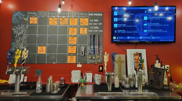 St George Brewing Co