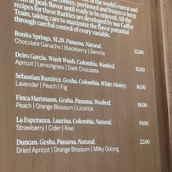WatchHouse - World class pour overs - Coffee & Tea Near Me - New York, New York