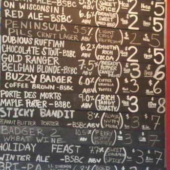 Badger State Brewing - Breweries Near Me - Green Bay, Wisconsin