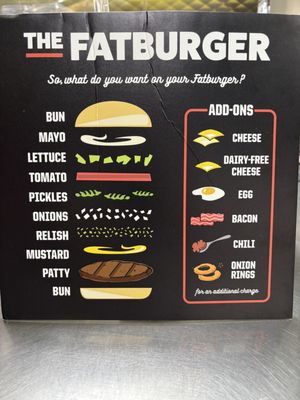 Menu photo 1 Fatburger Escondido, CA