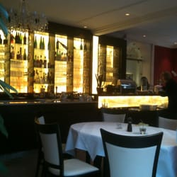 Das Nichtraucherhotel Privat