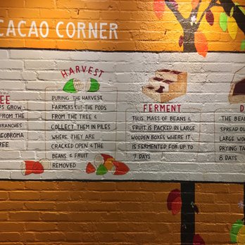 Taza Chocolate - Taza has many educational materials about the chocolate-making process - Chocolatiers & Shops Near Me - Somerville, Massachusetts Taza Chocolate - Taza has many educational materials about the chocolate-making process - Chocolatiers & Shops Near Me - Somerville, Massachusetts