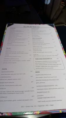 Menu photo 1 Superfrico Atlantic City, NJ