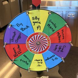 Name wheel Name wheel