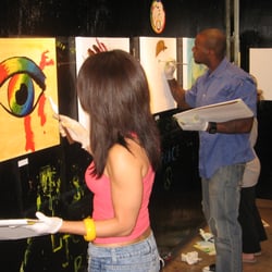 E Gallery Studios - Group Painting Parties