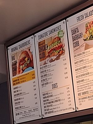 Hannam Chain by null