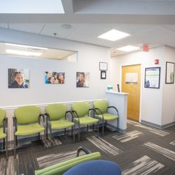 Simply Orthodontics