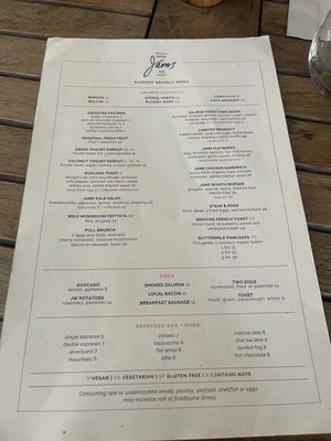 Menu photo 5 Jams New York, NY