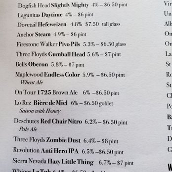 Hopleaf Bar - Gastropubs Near Me - Chicago, Illinois