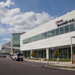 Women's Associates For Health Care