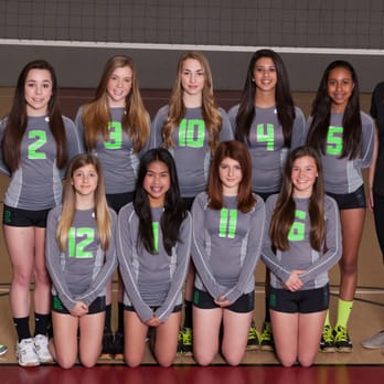 Core Volleyball Club - Sports Clubs Near Me - Dublin, California Core Volleyball Club - Sports Clubs Near Me - Dublin, California
