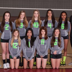 Core Volleyball Club