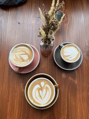 Coffeegraph by null