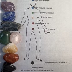 Heaven on Earth, 7th Ray Crystals - Chakra Balancing
