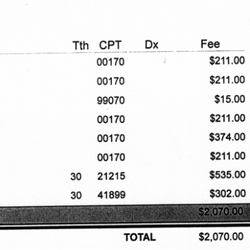 Northeast Oral & Maxillofacial Surgery - Treatement plan