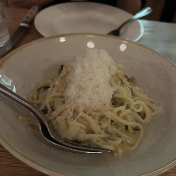Osteria Savio Volpe - Italian Near Me - Vancouver, British Columbia
