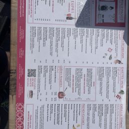 Lots of choices Lots of choices