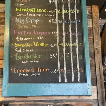 Tres Litros Beer - Menu of the day part 1 - Breweries Near Me - Salida, Colorado Tres Litros Beer - Menu of the day part 1 - Breweries Near Me - Salida, Colorado