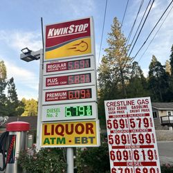 Crestline Shell