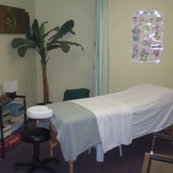 Active Rehab Centre