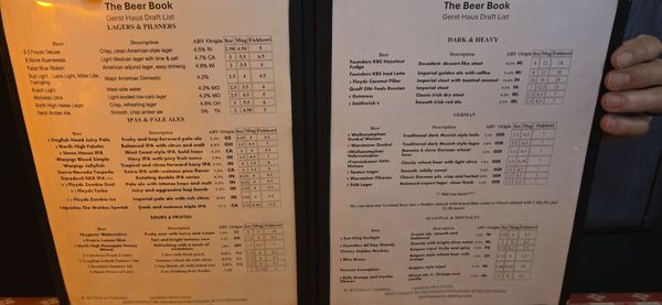 Gerst Bavarian Haus by null