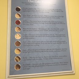 Menu of flavors