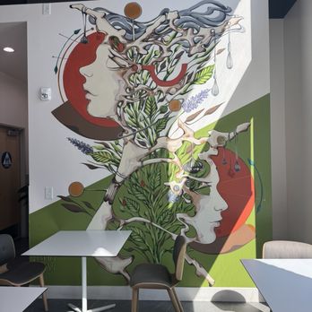 WhatCoffee - Cafes Near Me - Santa Clara, California