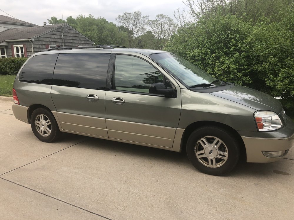 JEFF’S CAR CORNER 1705 W 4th St, Davenport, IA Phone