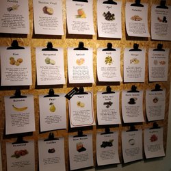 Hasta Ice Cream - Flavors
