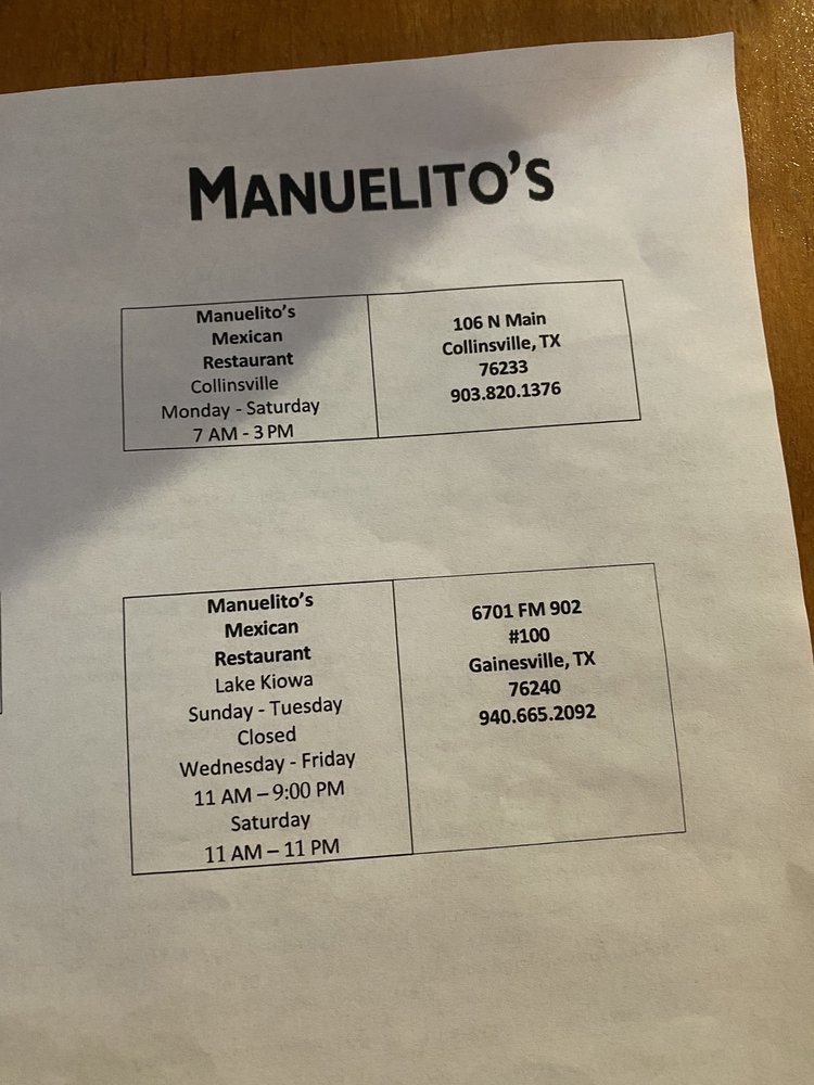 Los Manuelito's