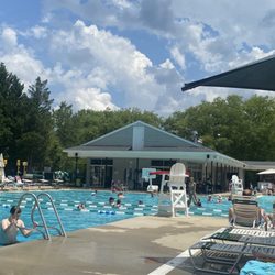 Green Valley Park Swim & Racquet Club - Pool