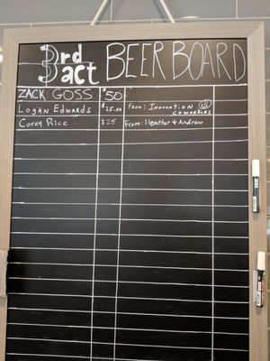 3rd Act Craft Brewery by null