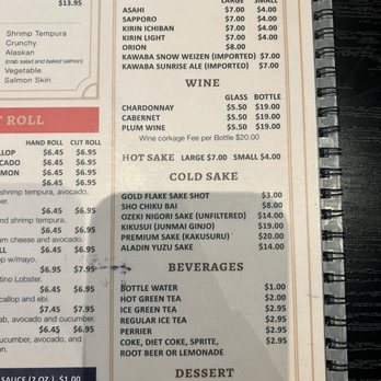 Sushi Joint - Menu - Sushi Bars Near Me - Norwalk, California