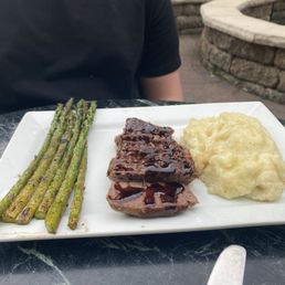 Grilled Tenderloin Steak Grilled Tenderloin Steak