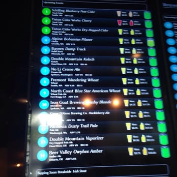 The Medusa - Digital Pour Beer Menu - Pubs Near Me - Pasco, Washington