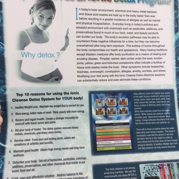 Clean Start Cleansing Miami - Foot detox information - Skin Care Near Me - Miami, Florida