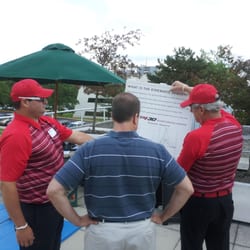 Analyzing the Kinematic Sequence of one of our Avis Budget Group clients