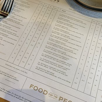 Tanglewood American Bistro - Very cool wines by the glass. Love the different size options - New American Near Me - Bozeman, Montana