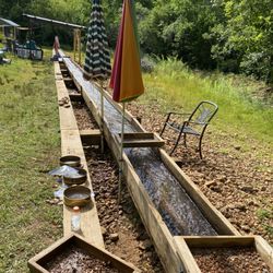 Cherokee Ruby & Sapphire Mine - Flume