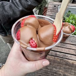 Chocolate Strawberries Chocolate Strawberries