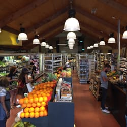 Wholefoods Fitzroy