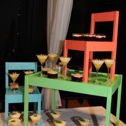 whga - Gastronomie & Catering - Mottocatering, 2010