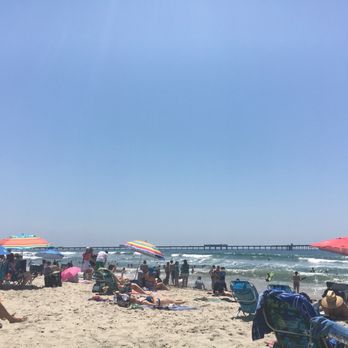 Ocean Beach - Beaches Near Me - San Diego, California