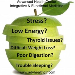 Alexandria Wellness Center - Advanced Health Medicine Integrative Functional Medicine Kind Acupuncture Caring (TCM) Modern Chiropractic Recovery Sports Natural Remendies