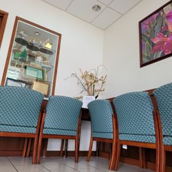 Dental Fitness